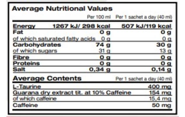 Total energy strong gel lemon ingredienten