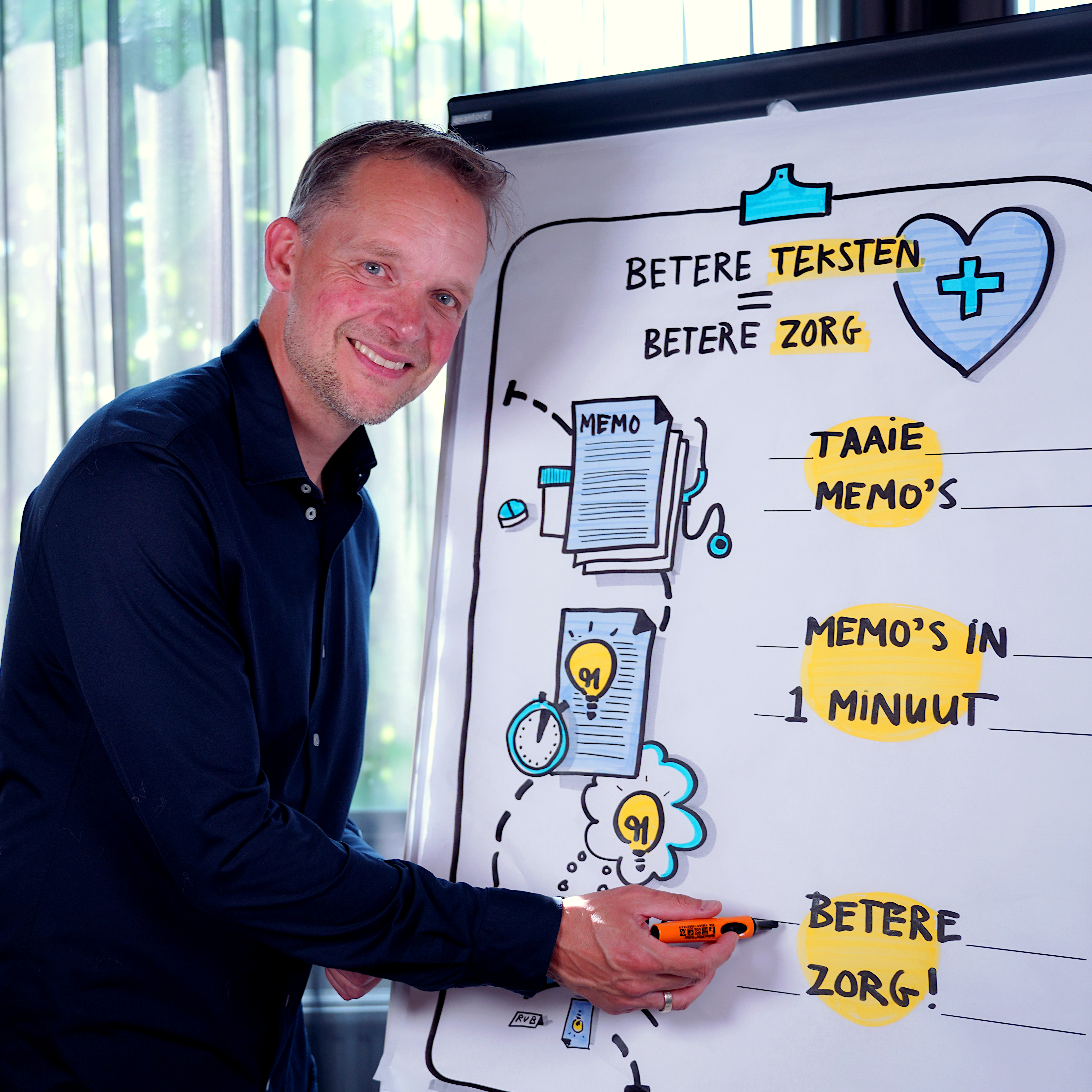 Ton Vogels bij flip: betere teksten = betere zorg