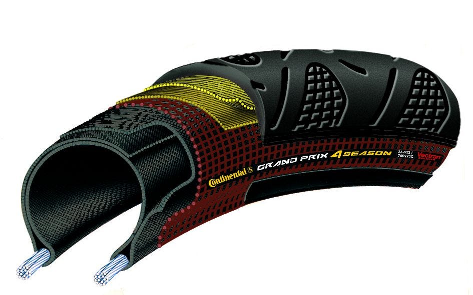 Continental bub grand prix 4 season 28" 25-622  vo