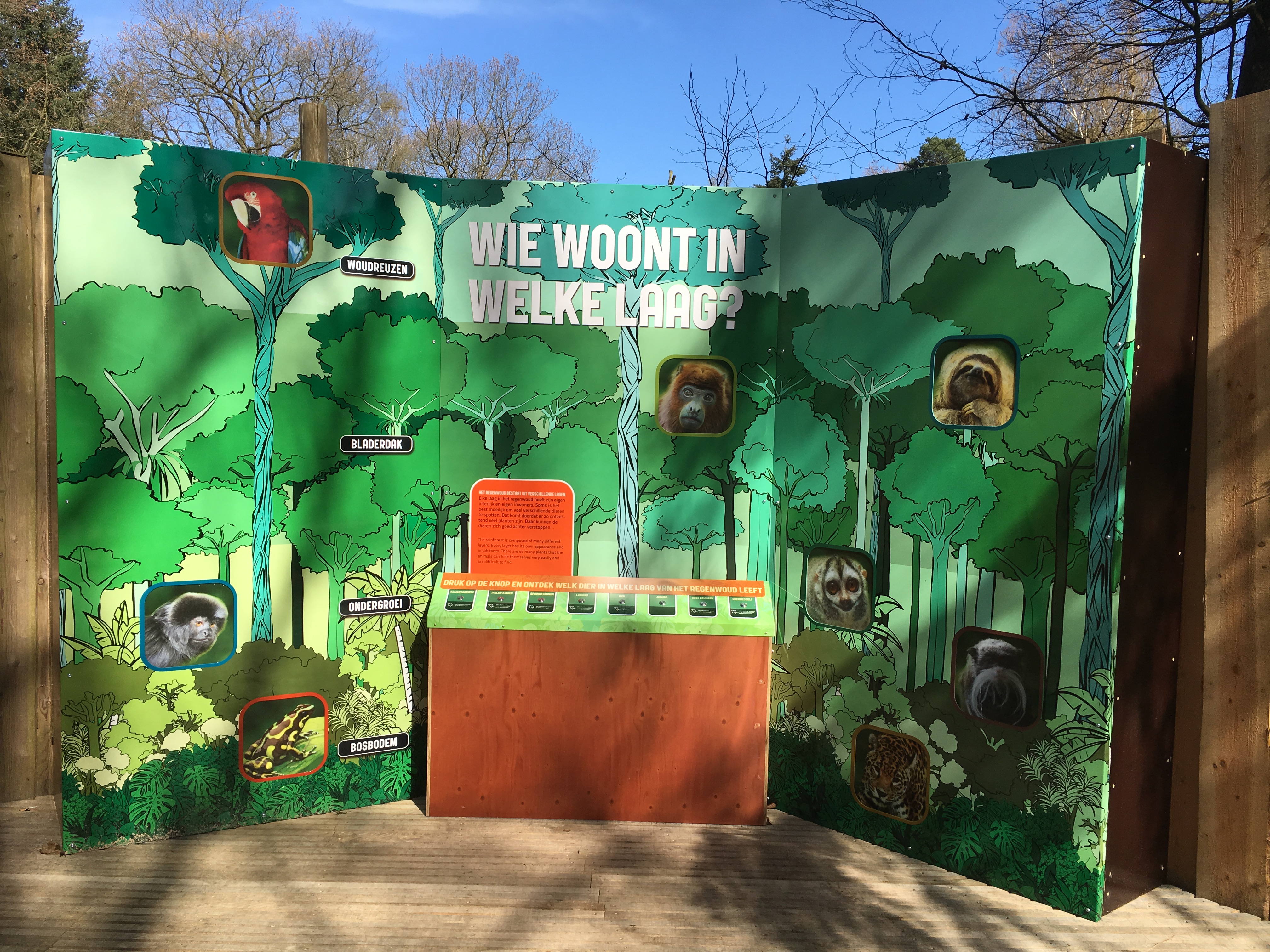 Informatieborden & wandpanelen dierentuin - sublimatie