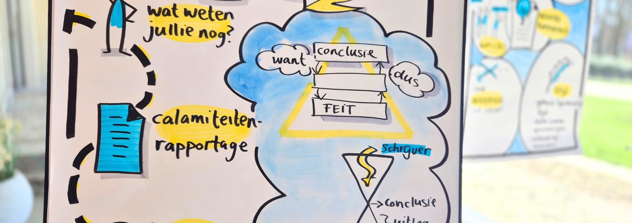 Heldere calamiteitenrapportages schrijven