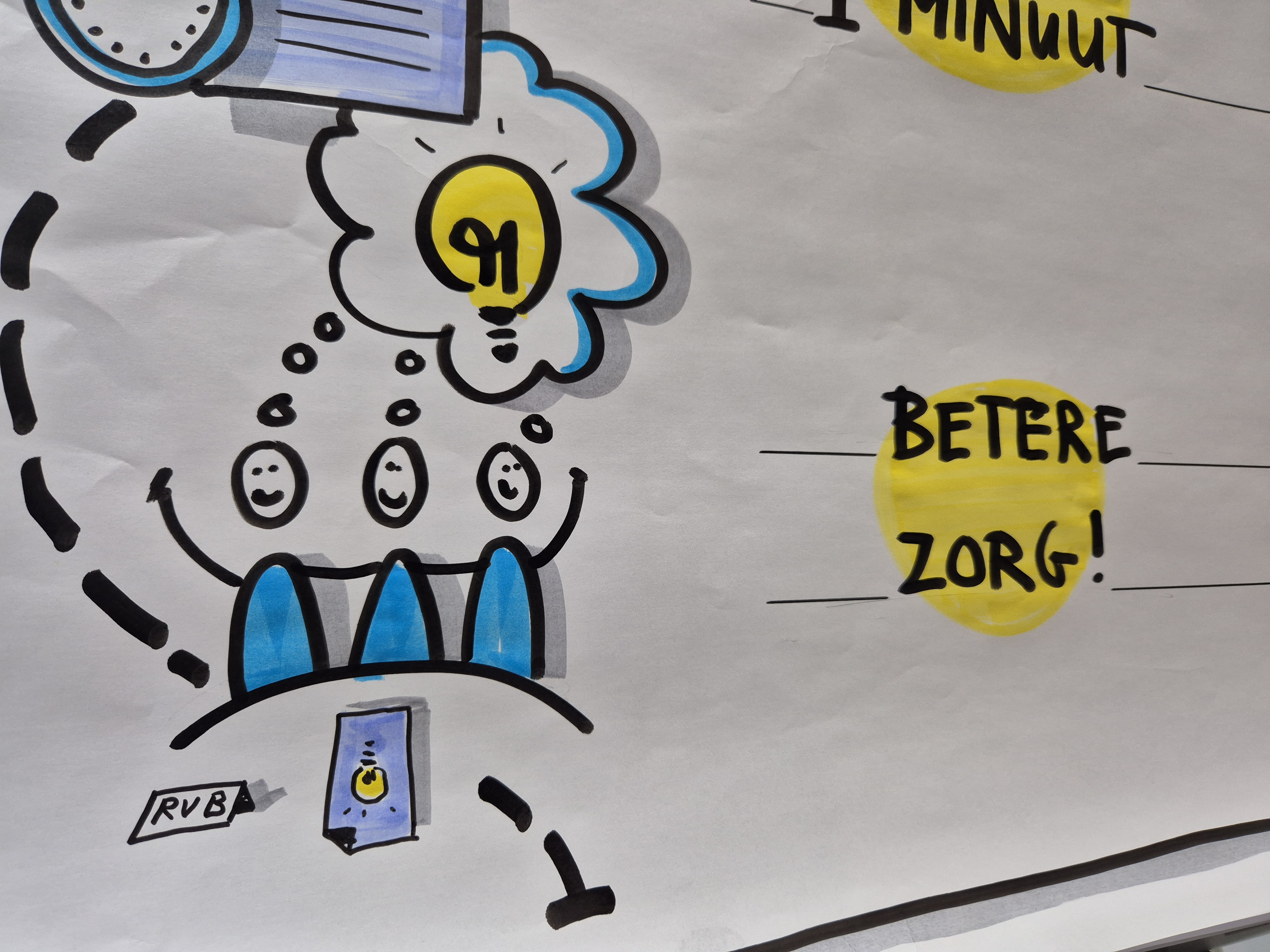 Whitepaper: Betere besluiten