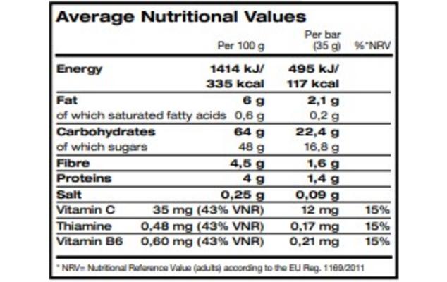 total fruit energy bar ingredienten