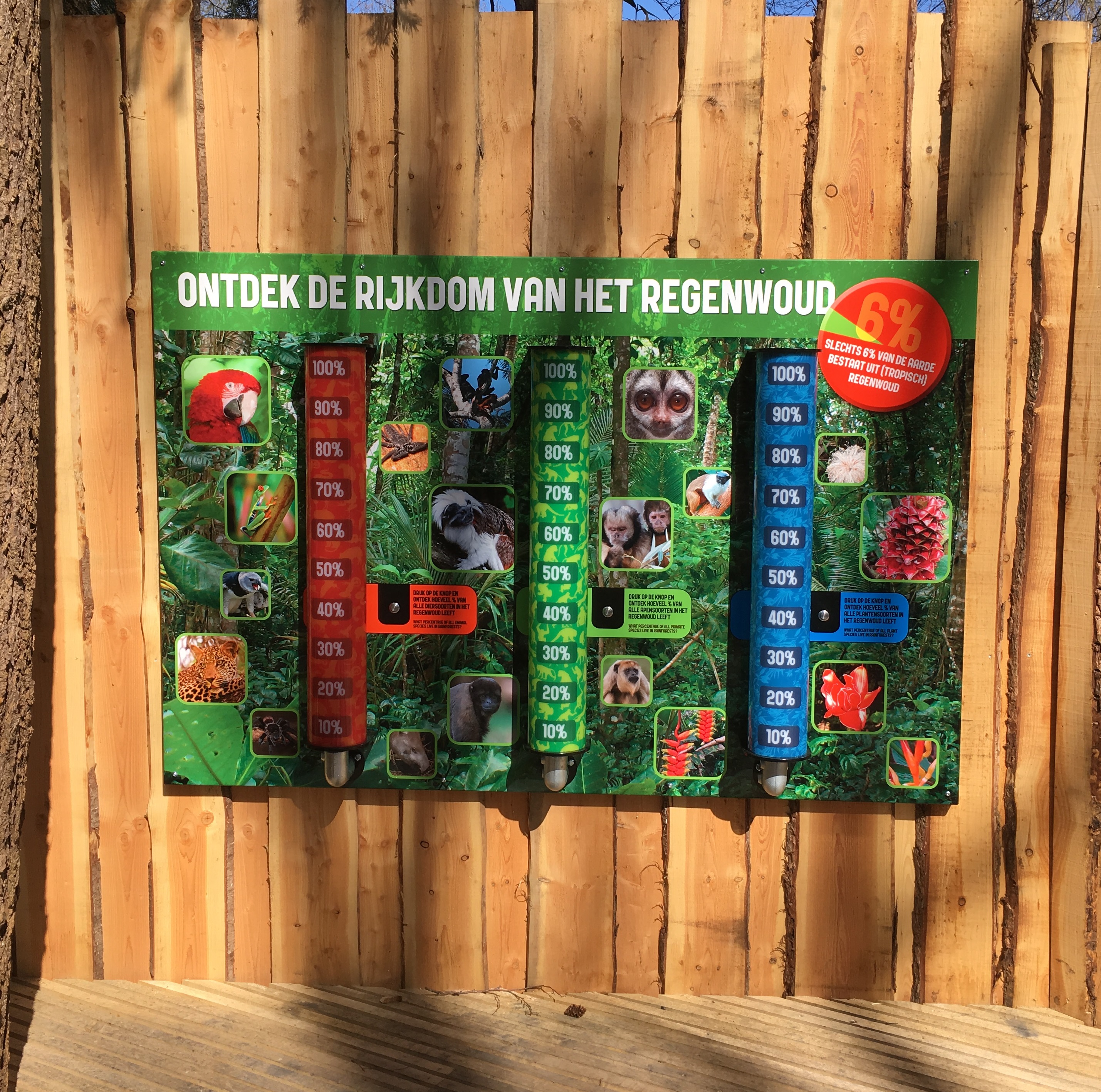 Informatieborden dierentuin - leerzaam / educatief / informatief