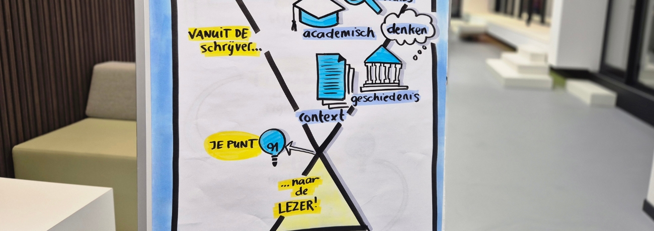 Waarderende auditrapporten schrijven