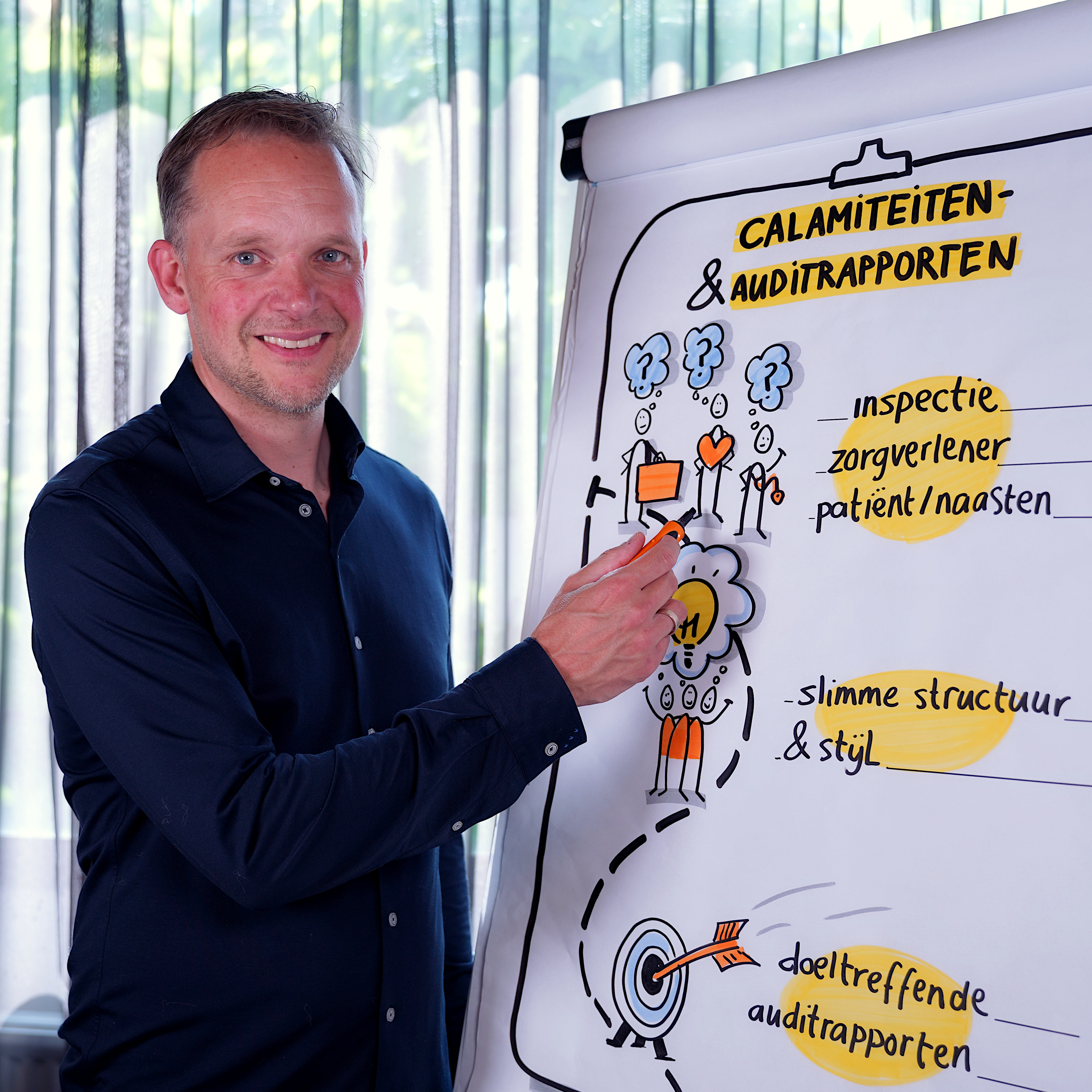 Klanq – teamfoto