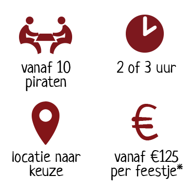info