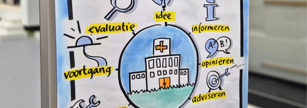 Betere besluiten in de zorg