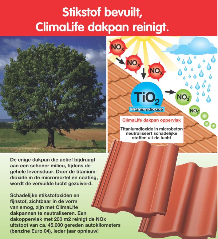 Climalife dakpannen dragen bij tegen stikstofprobleem