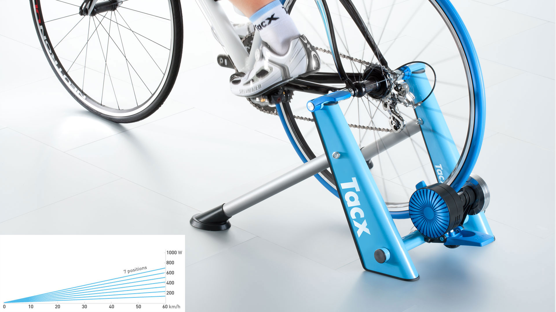 blue matic smart trainer