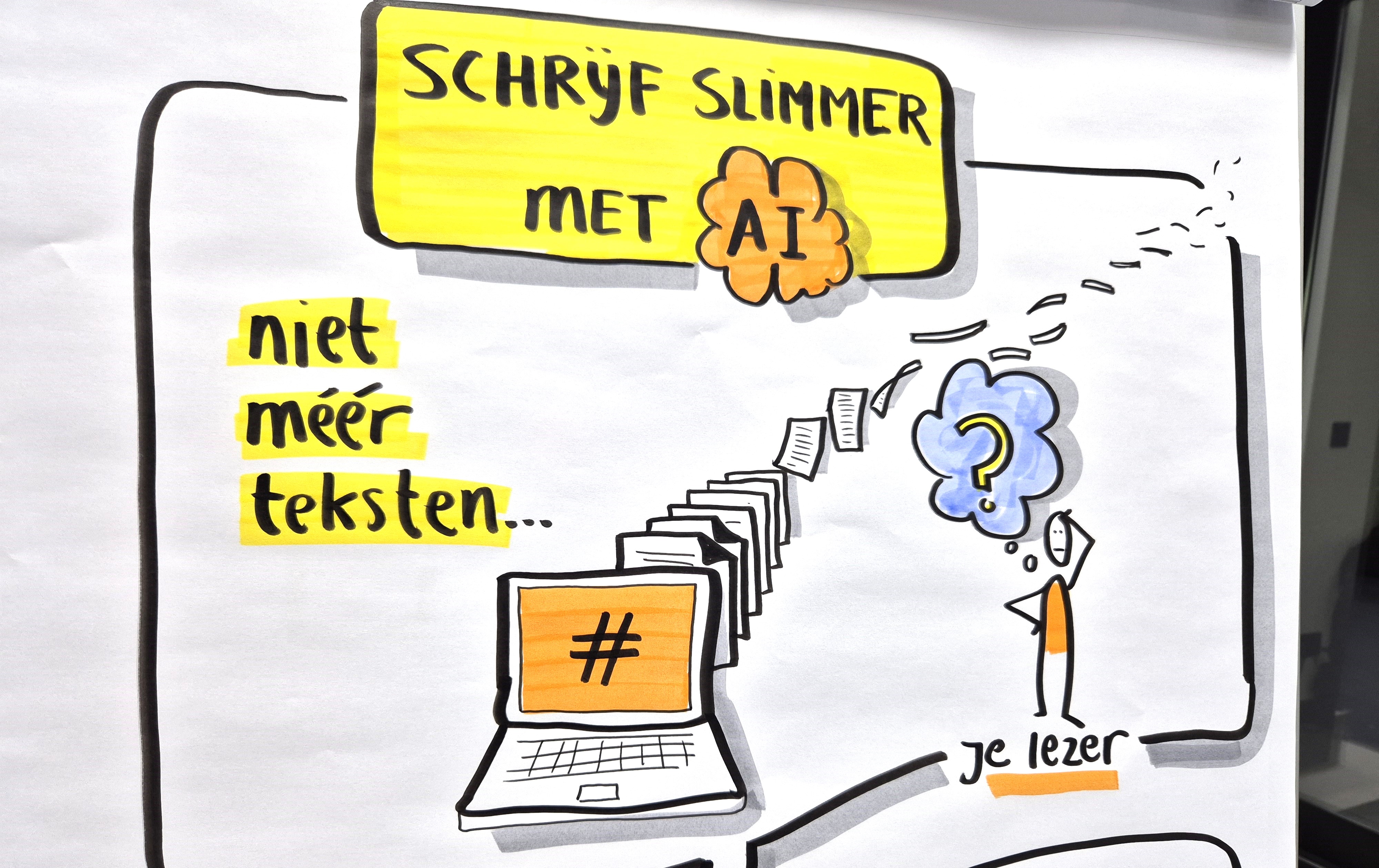 Zo schrijf je sneller en slimmer met AI